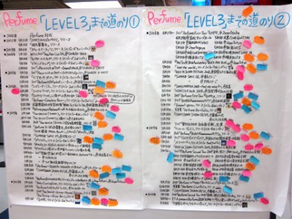 ついに「LEVEL3」発売！！！